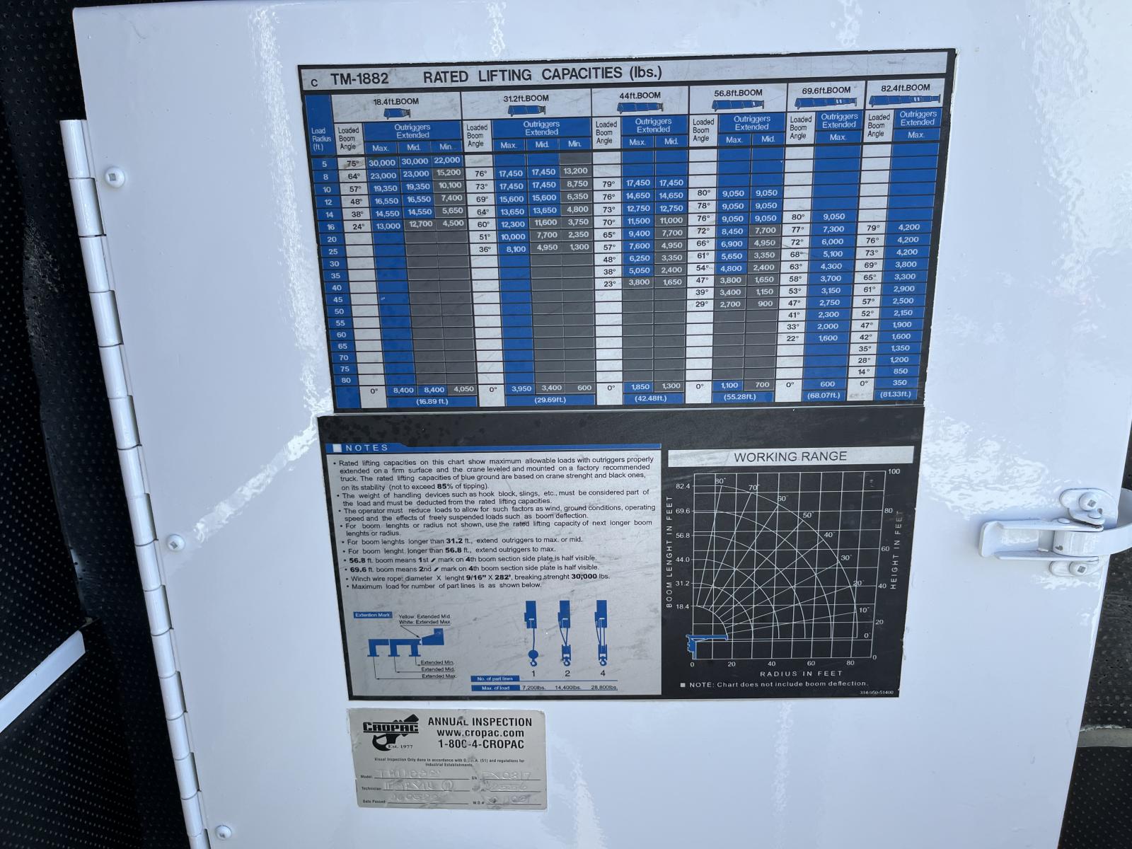 ./imagenes/INVOICE/2019/17929/CAMION CON GRUA TADANO TM1882 (24).JPG